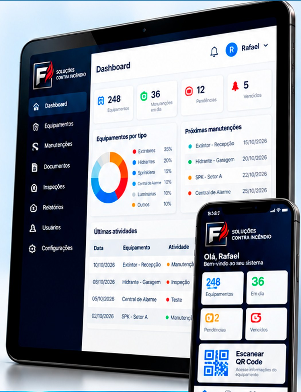 Painel do sistema FireeOff no tablet e no celular